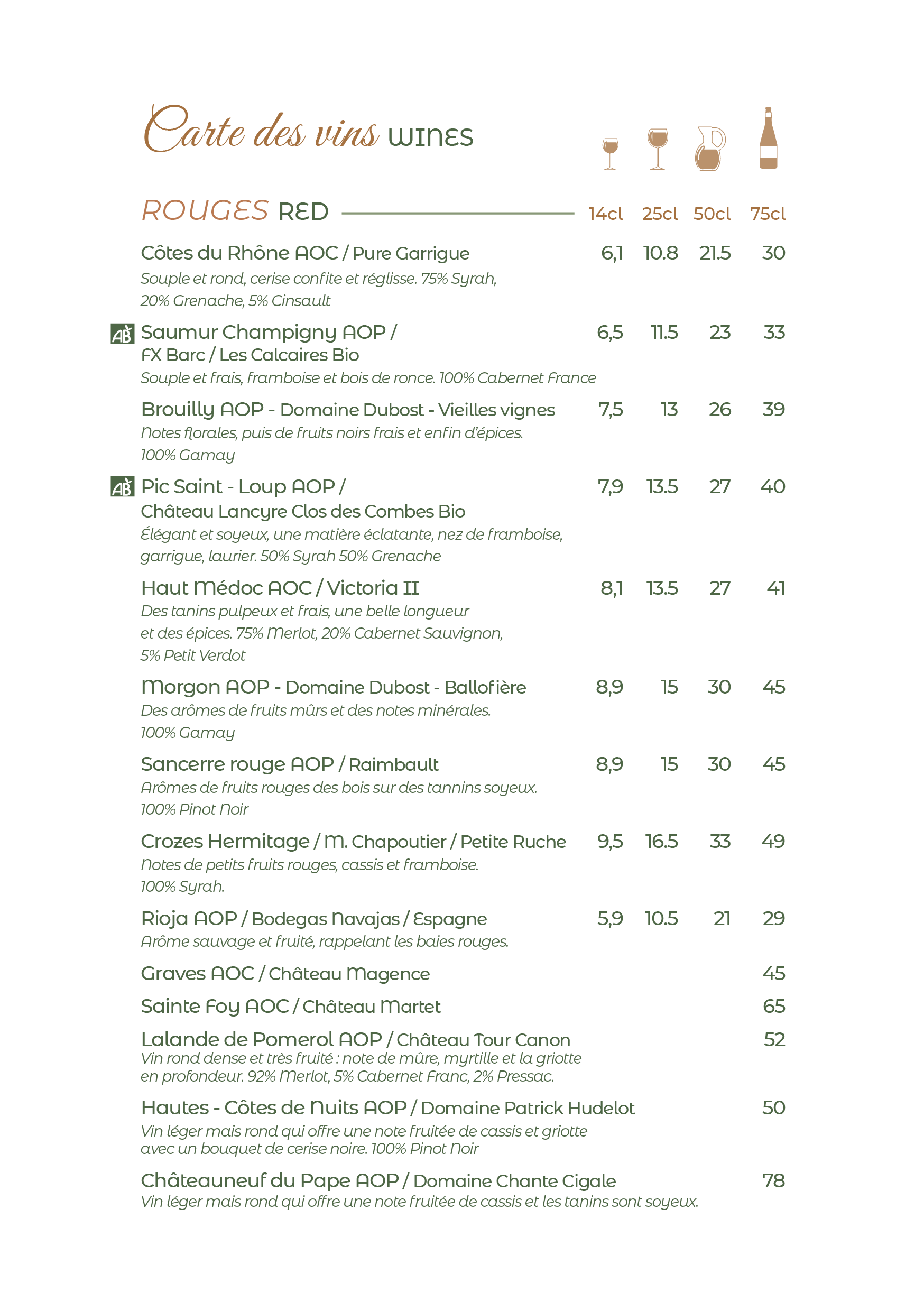 Les telephones_Menu 11