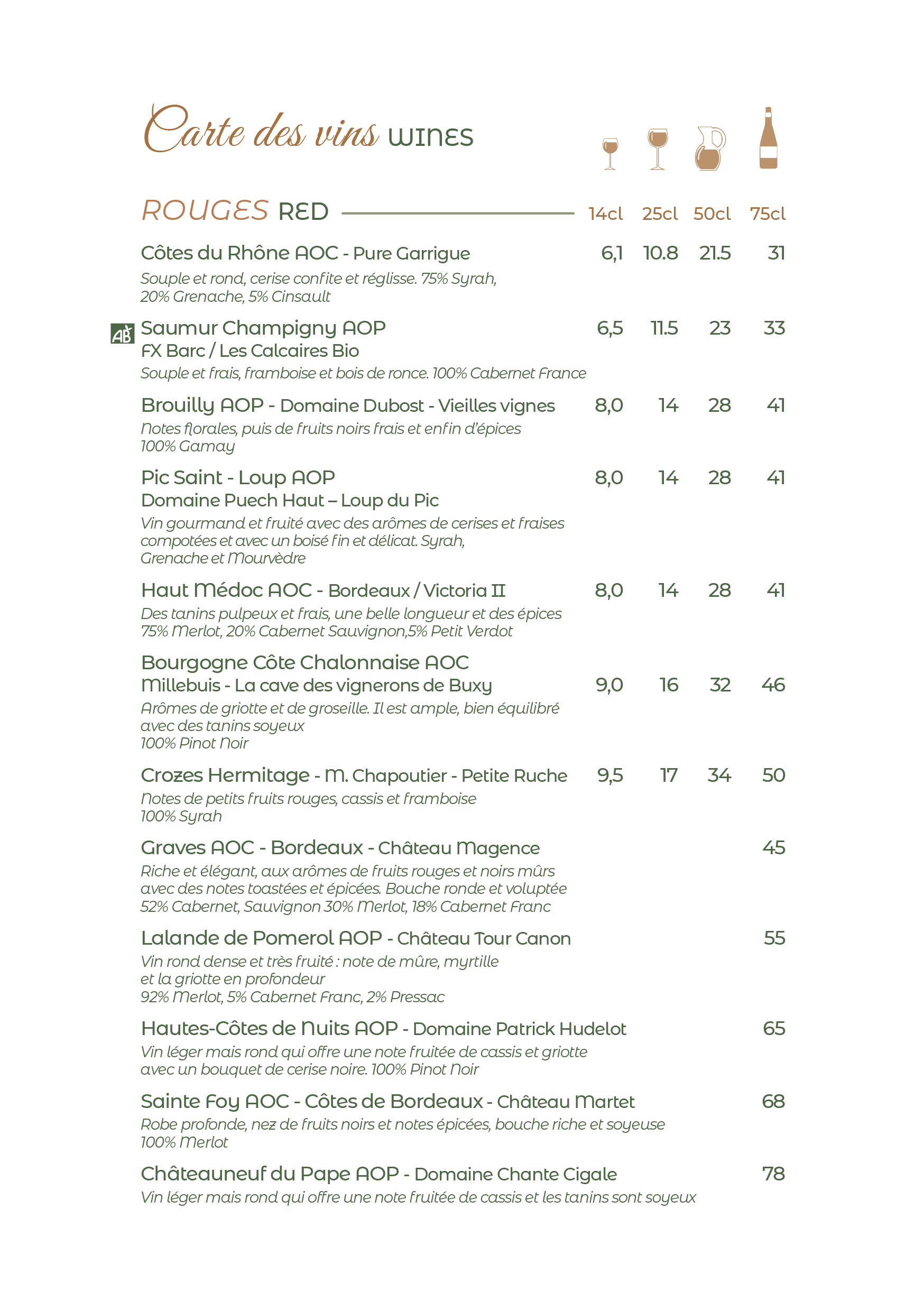 Les telephones_Menu jet 7 11